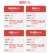 <b>十的开源大模子全数是基于Qwen开辟的衍生模子；</b>